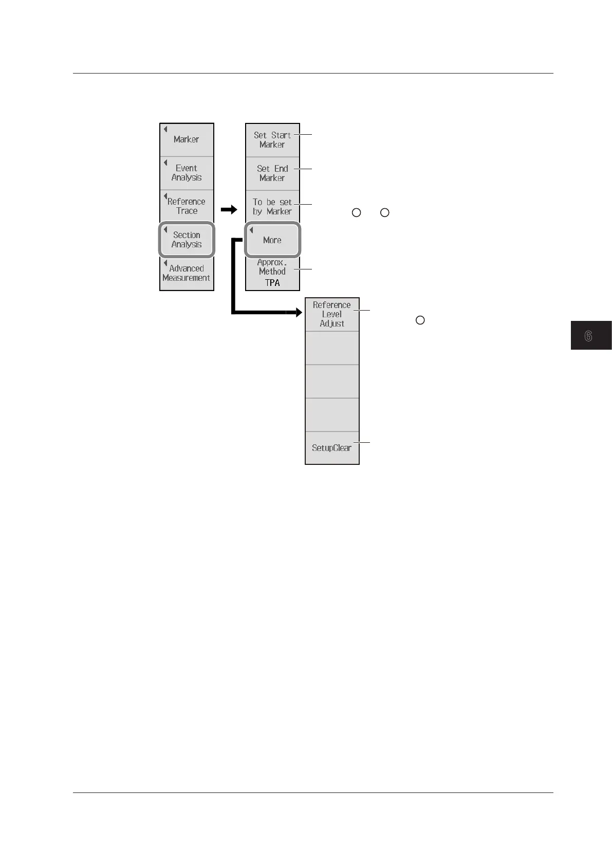Page #129 background image
