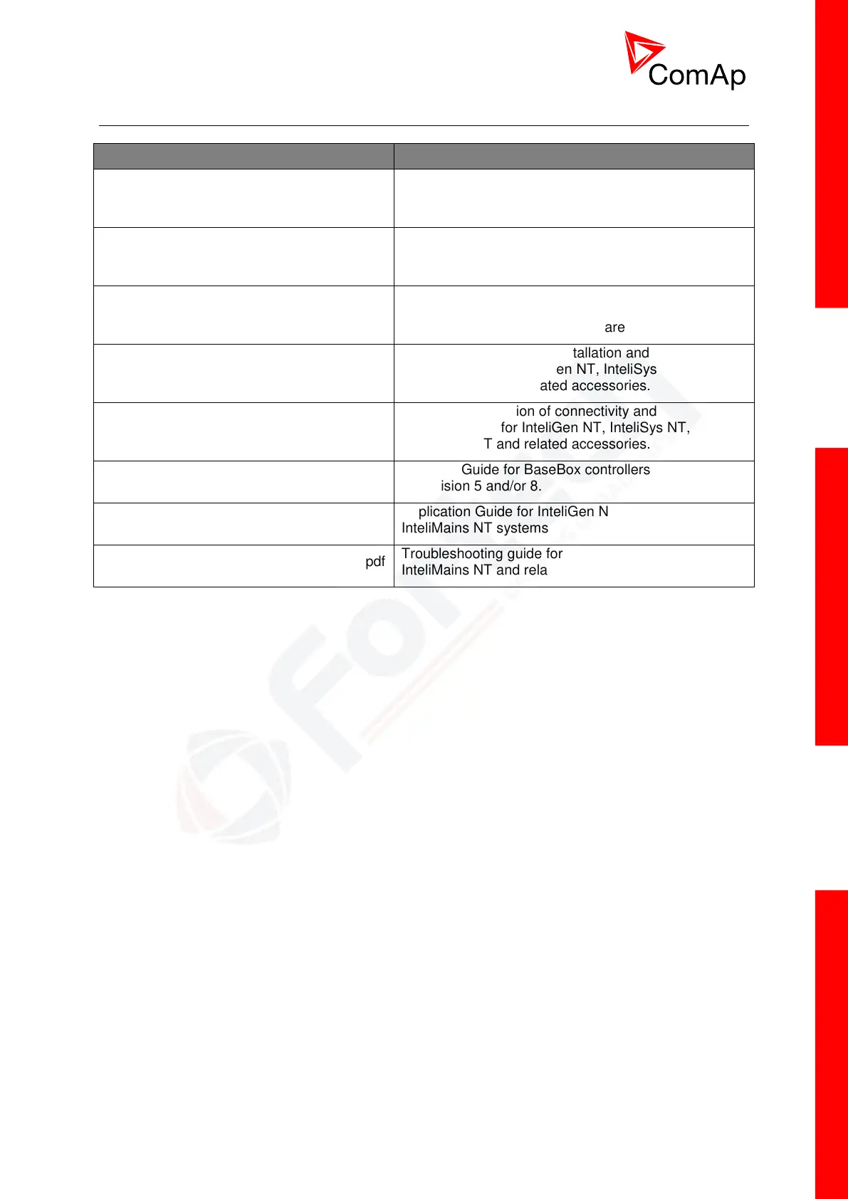 Page #7 background image