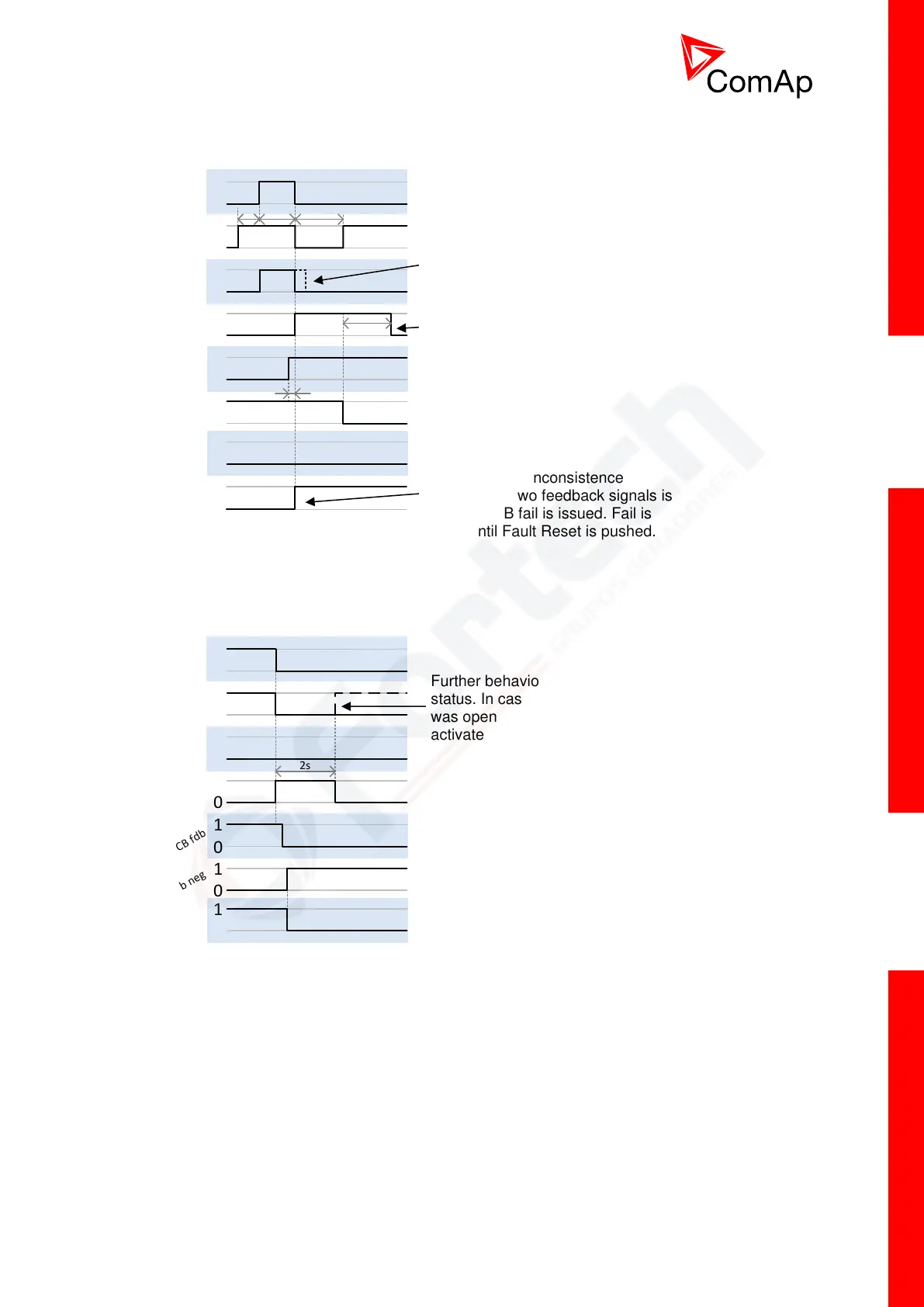 Page #145 background image