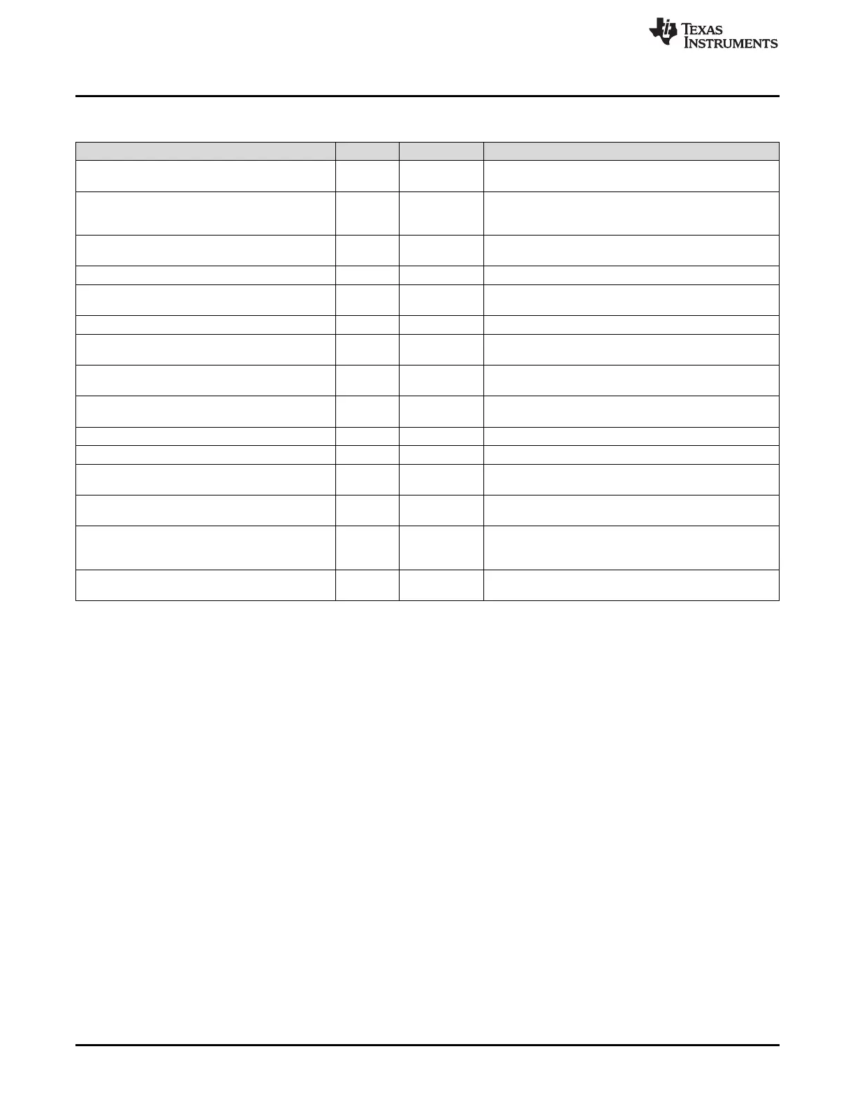 Page #140 background image