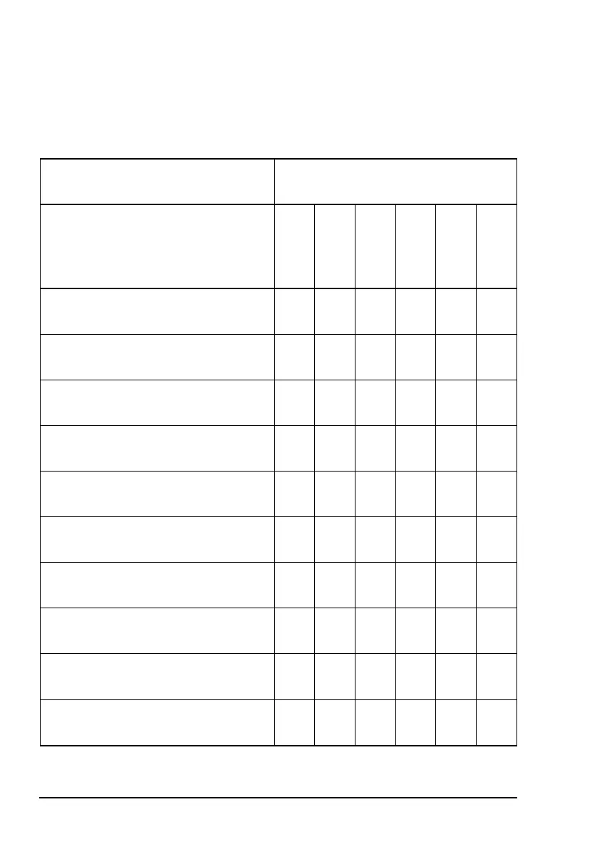 Page #112 background image