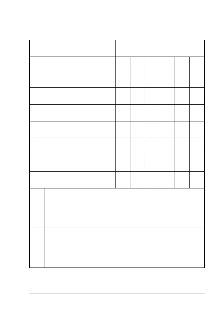 Page #113 background image