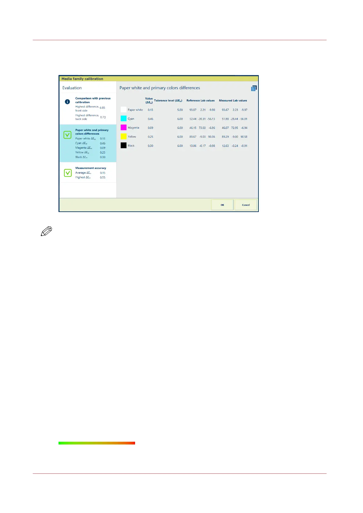 Page #228 background image