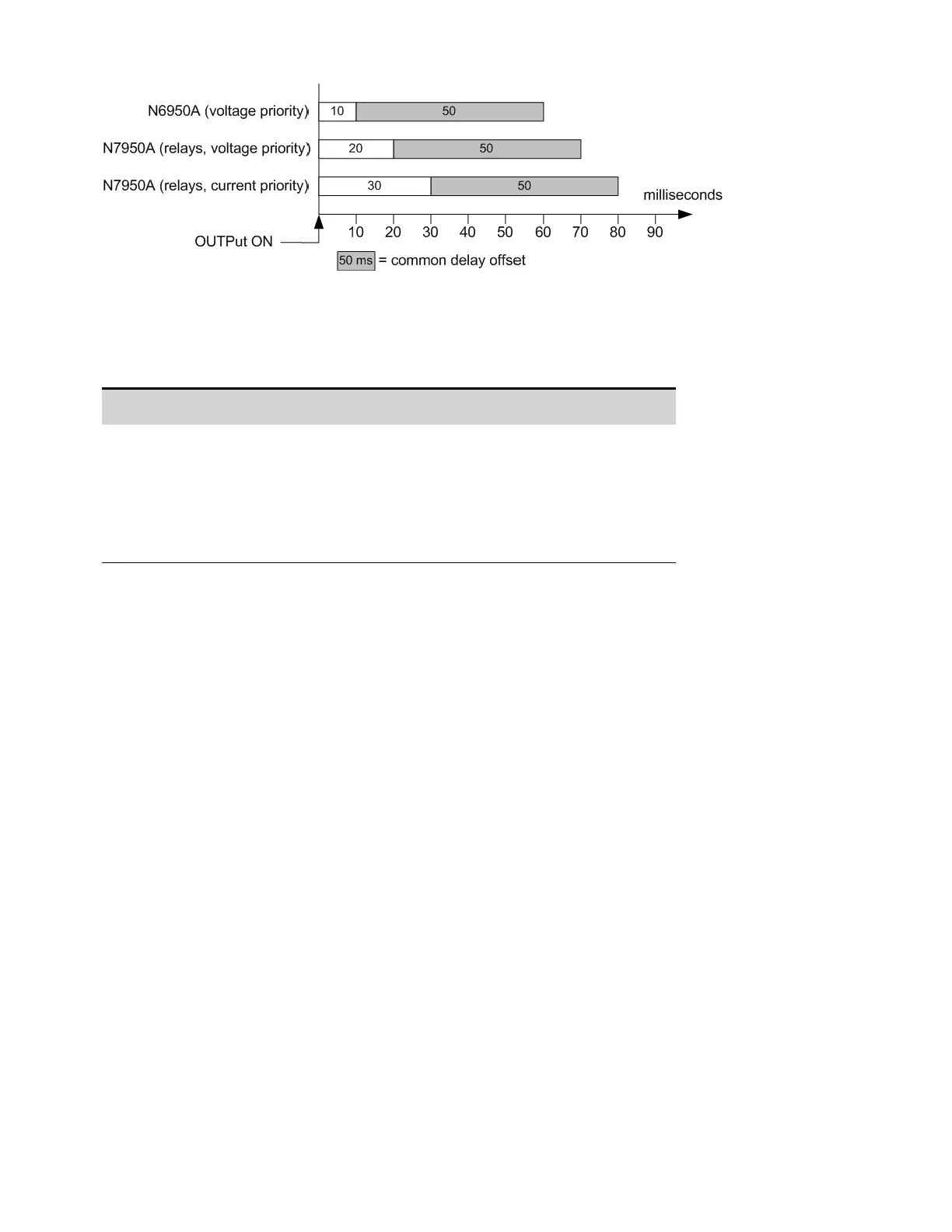 Page #131 background image