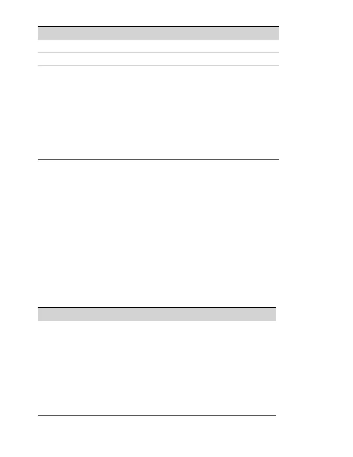 Page #145 background image