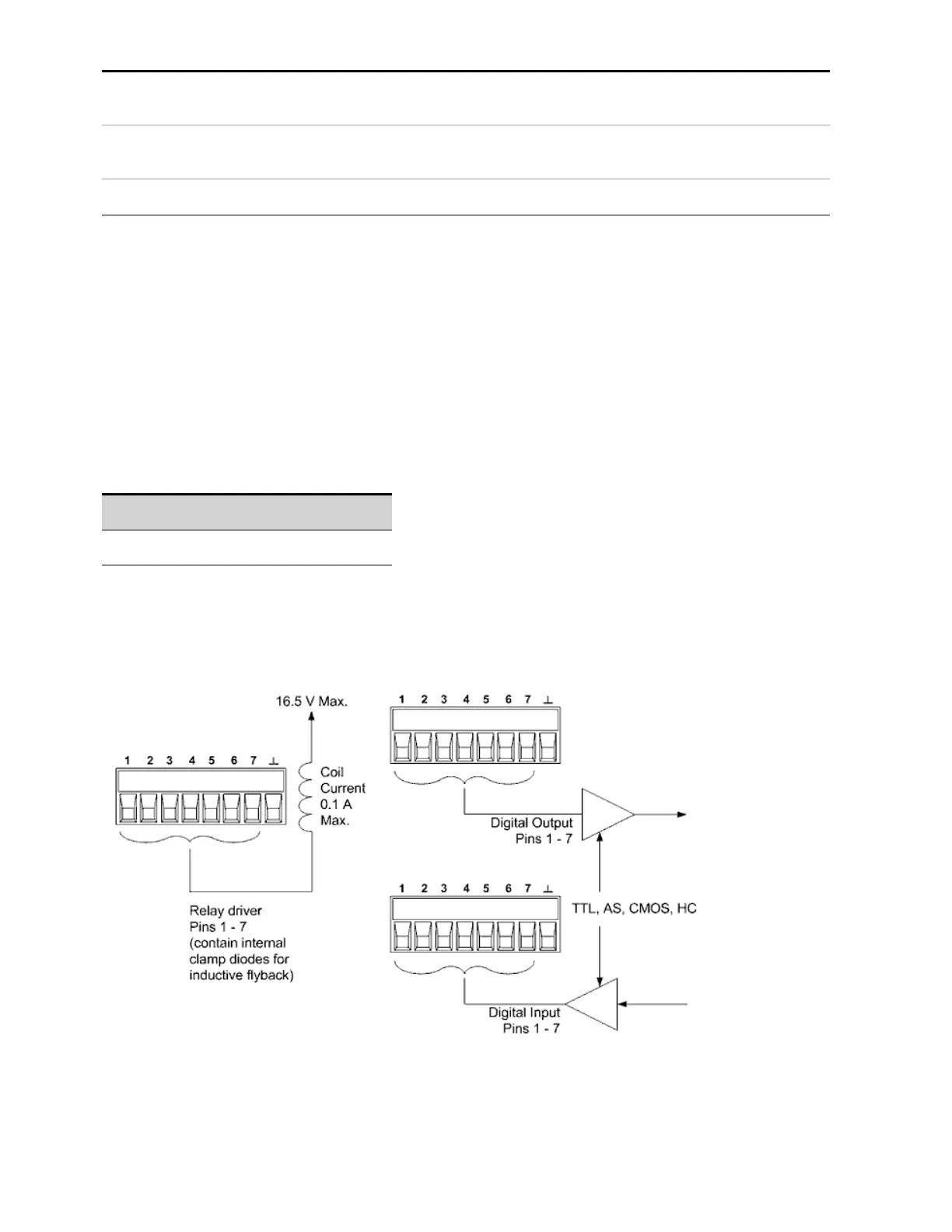Page #152 background image