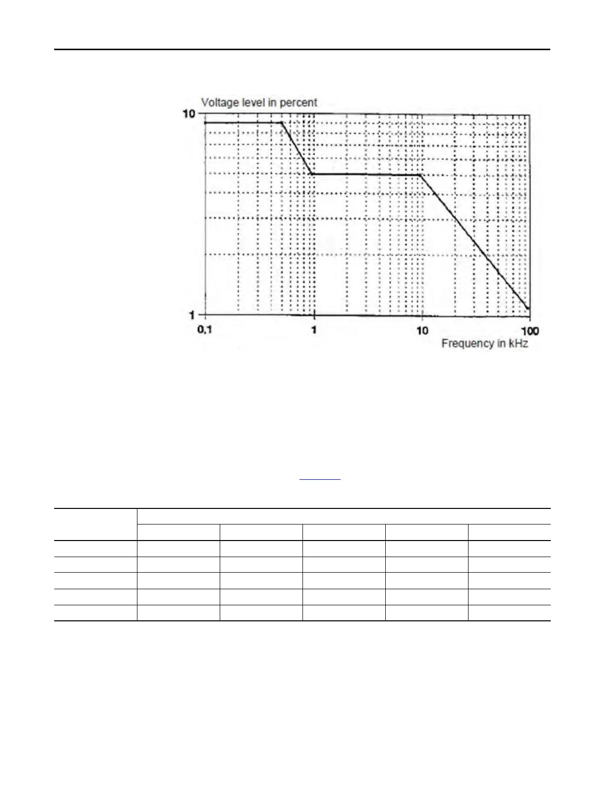 Page #477 background image