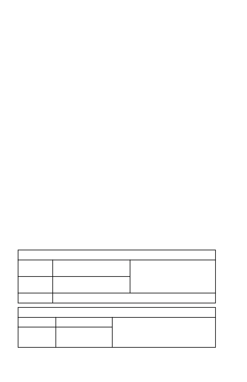 Page #156 background image