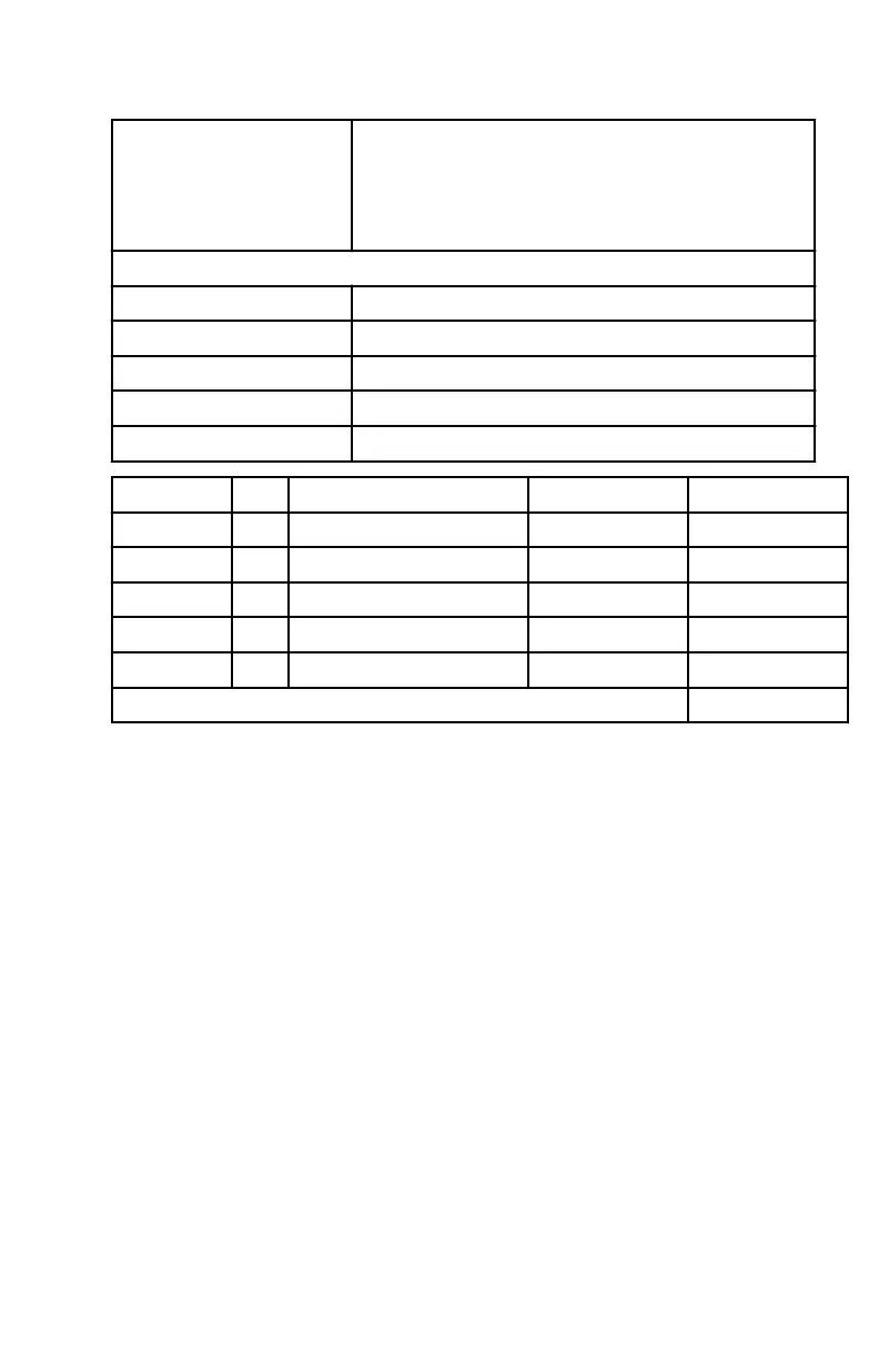 Page #159 background image