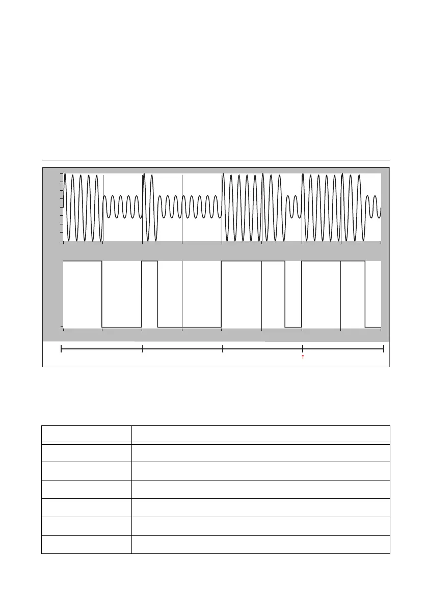 Page #52 background image