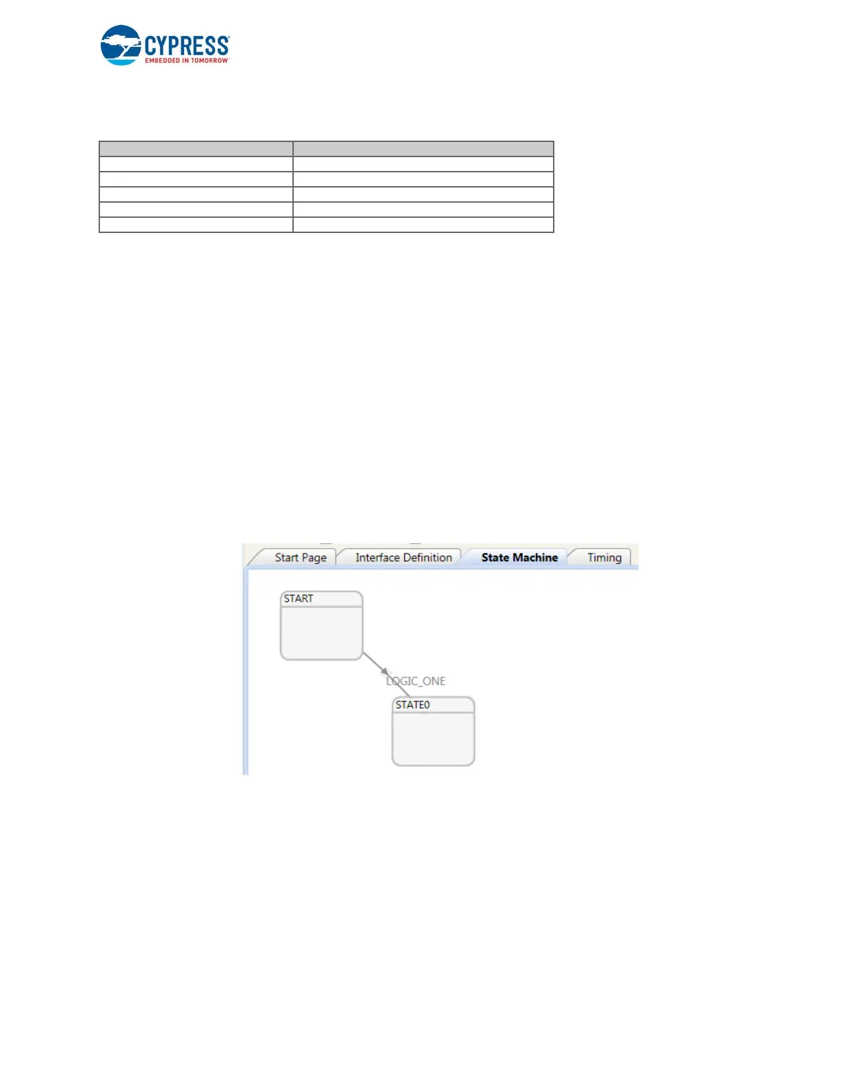 Page #141 background image