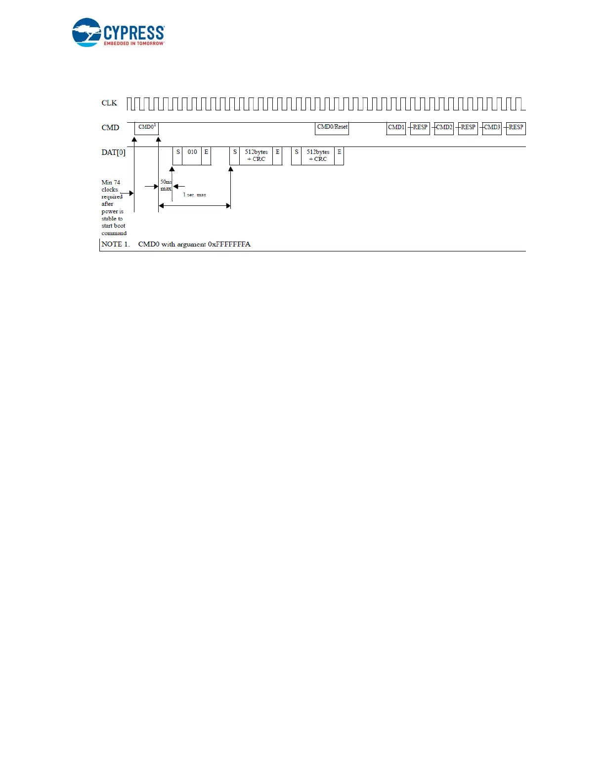 Page #226 background image