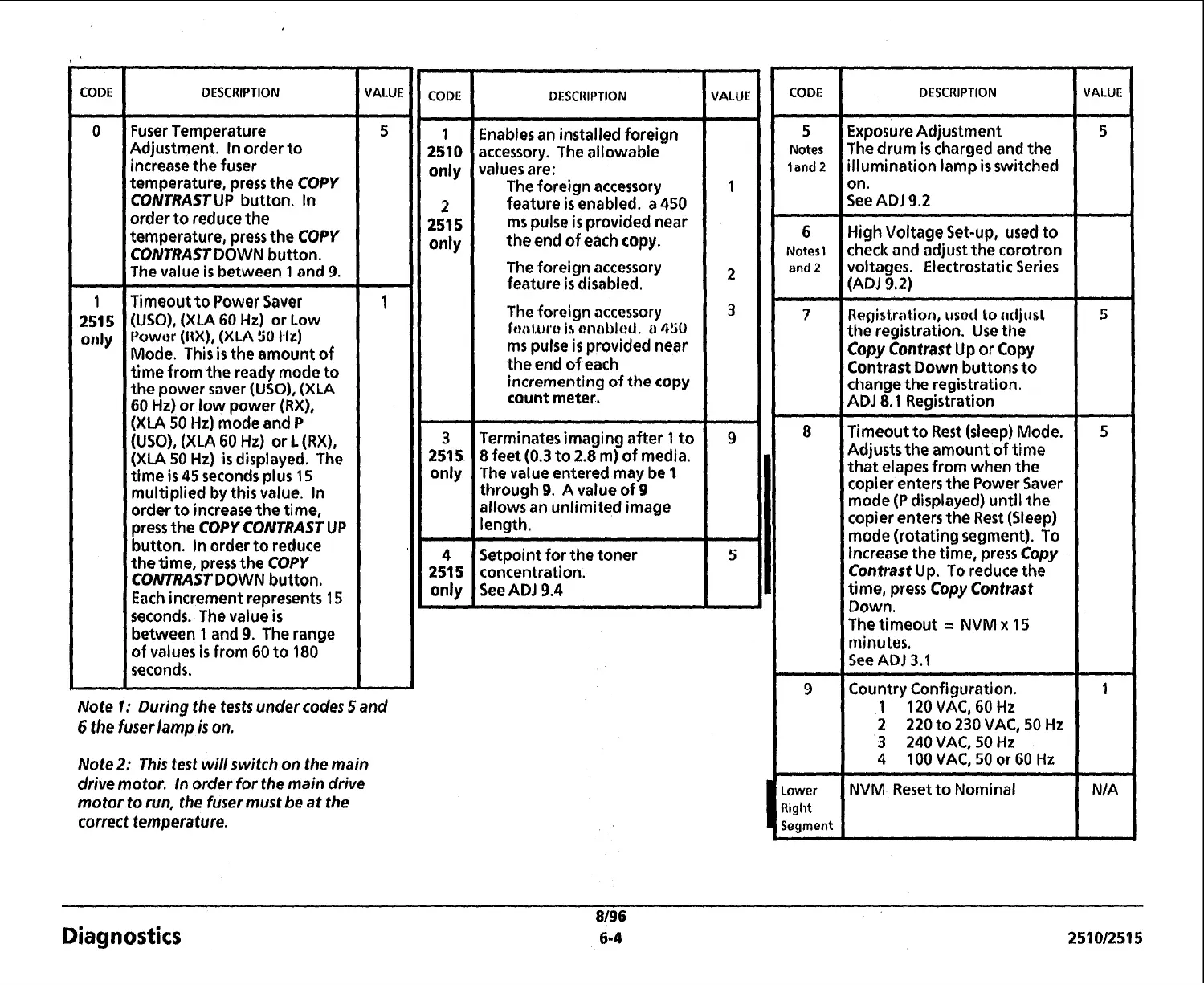 Page #338 background image