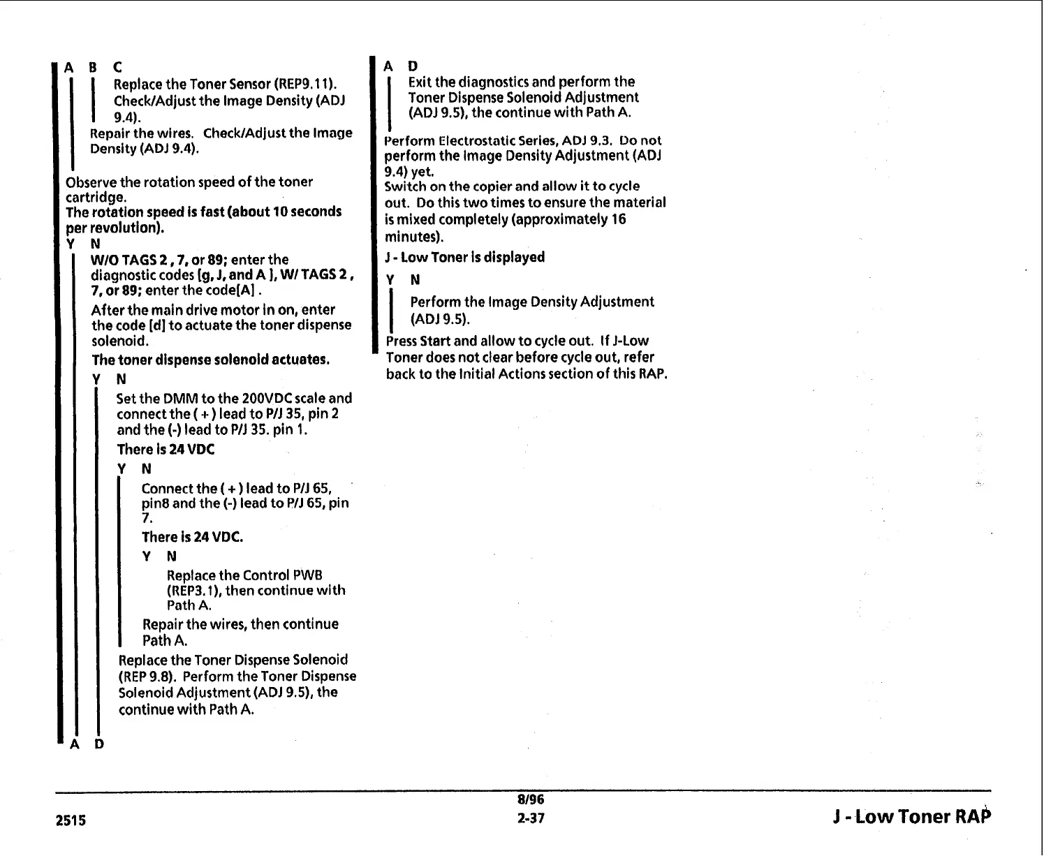 Page #69 background image