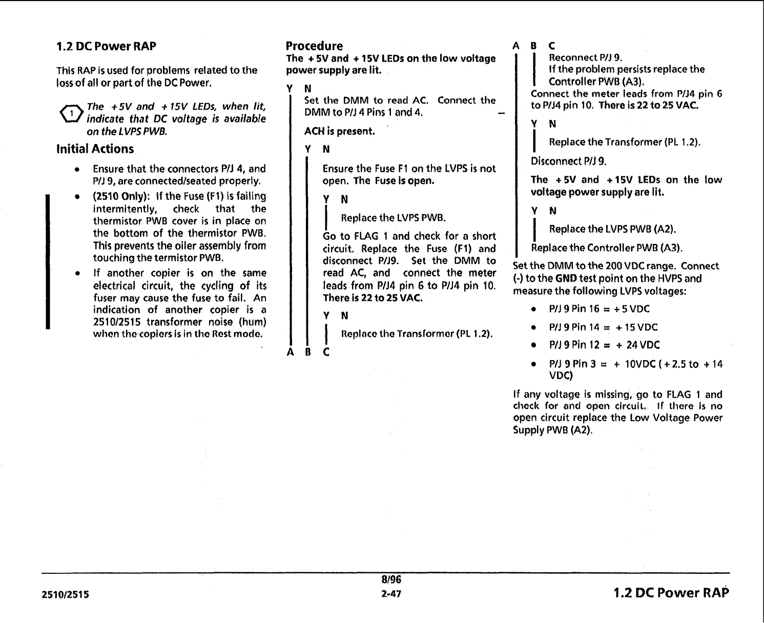 Page #79 background image