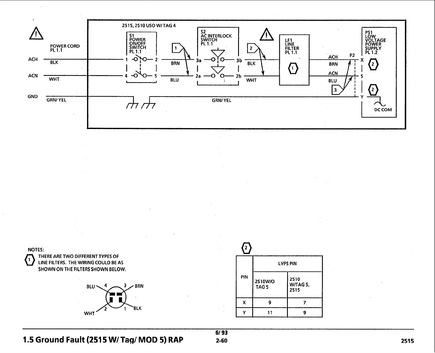 Page #92 background image