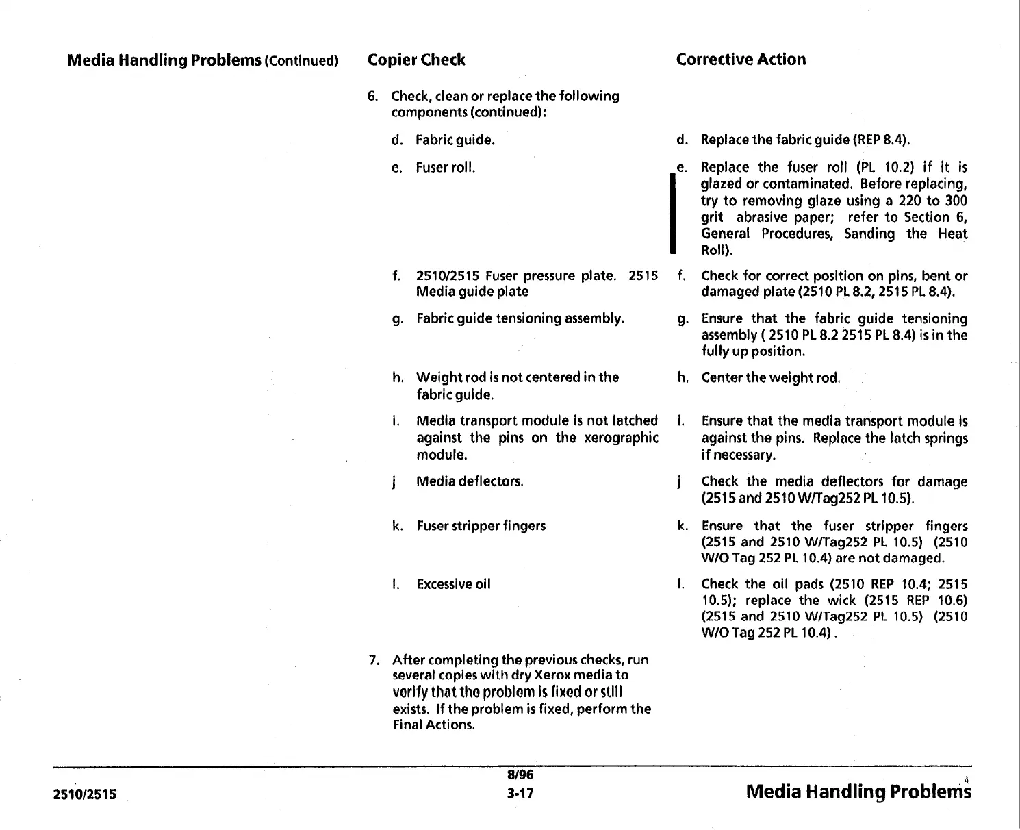 Page #133 background image