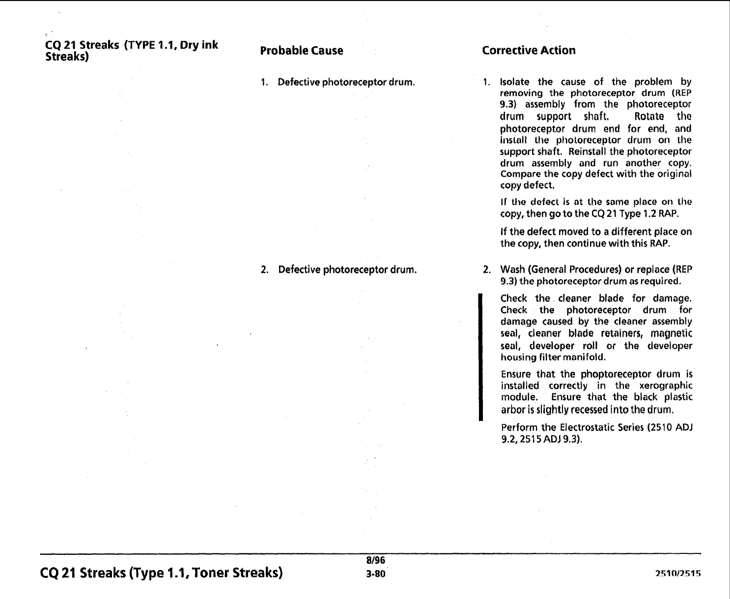 Page #196 background image