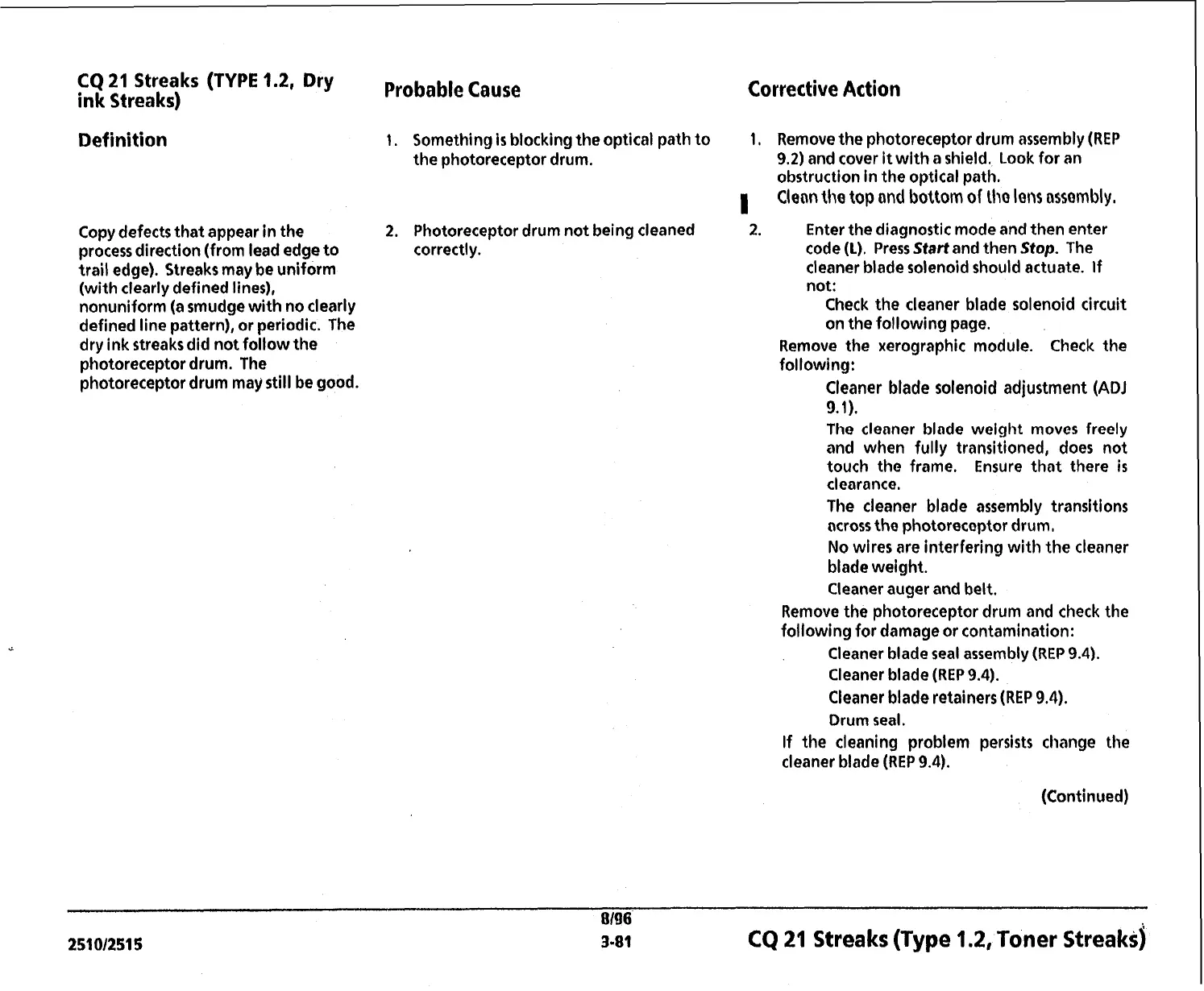 Page #197 background image