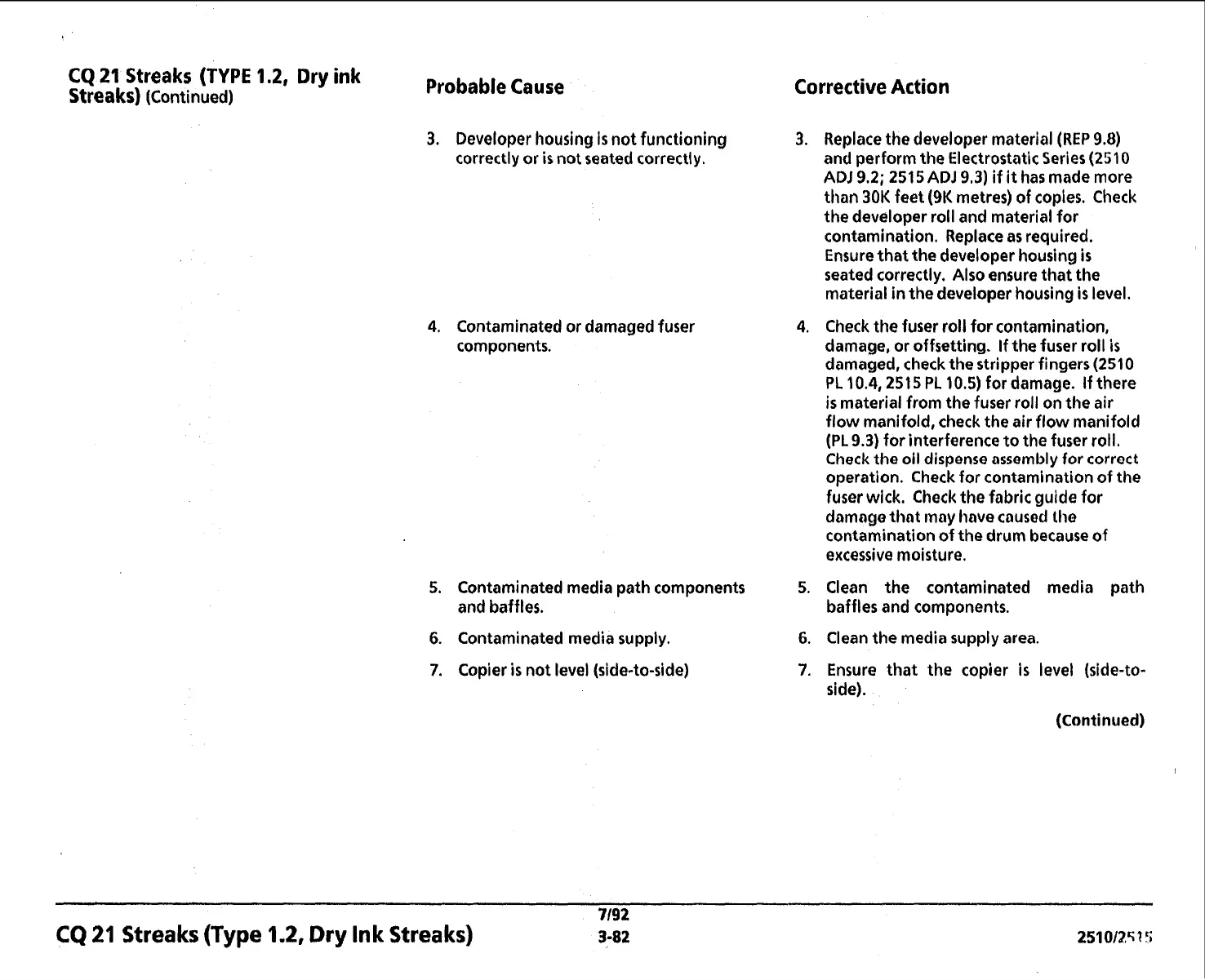 Page #198 background image