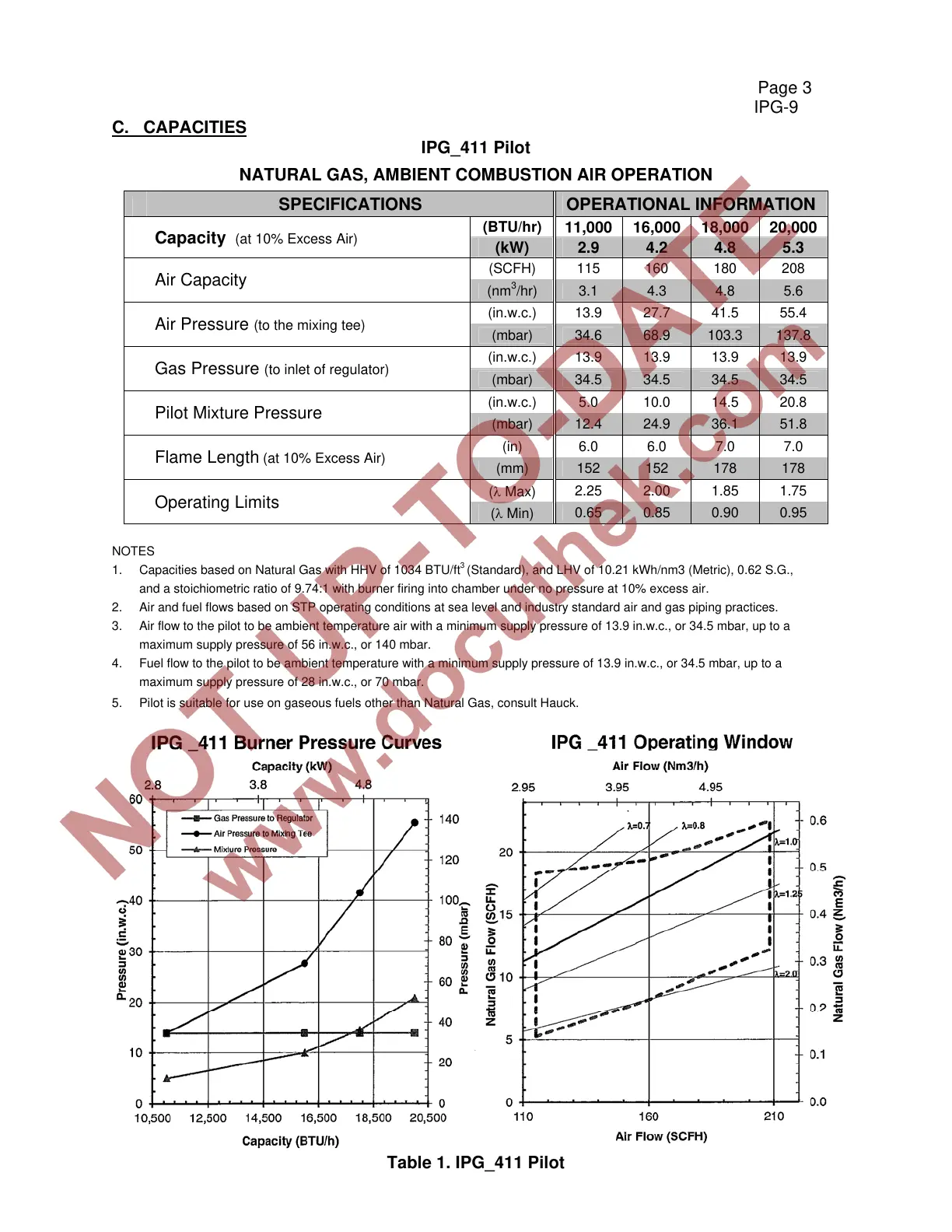 Page #3 background image