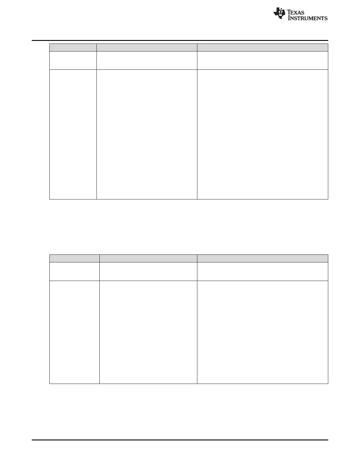 Page #122 background image