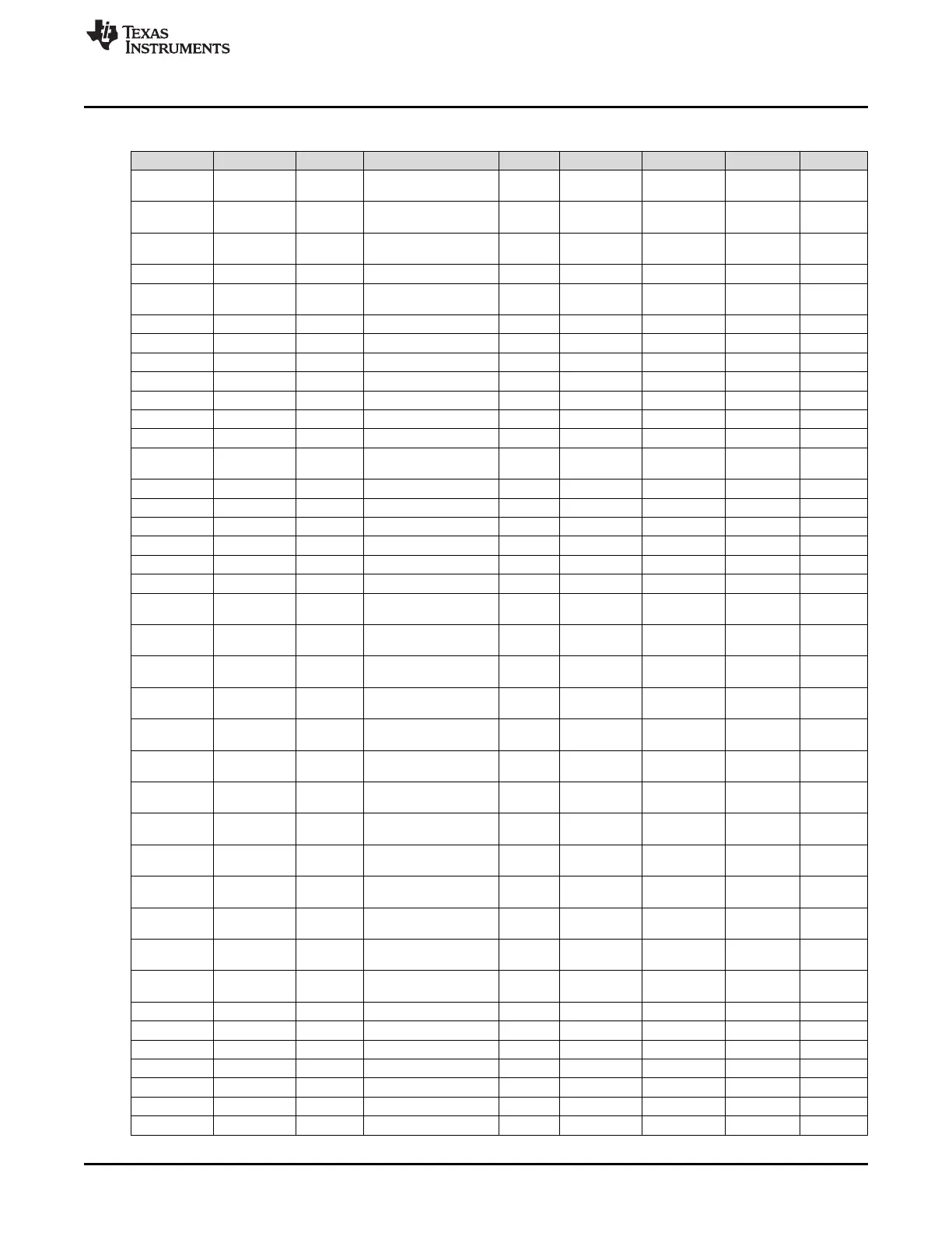 Page #147 background image