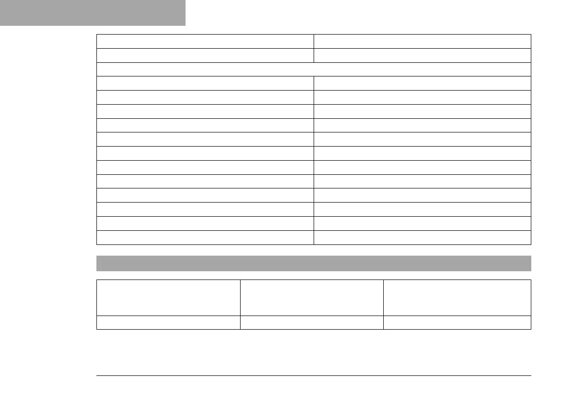 Page #230 background image