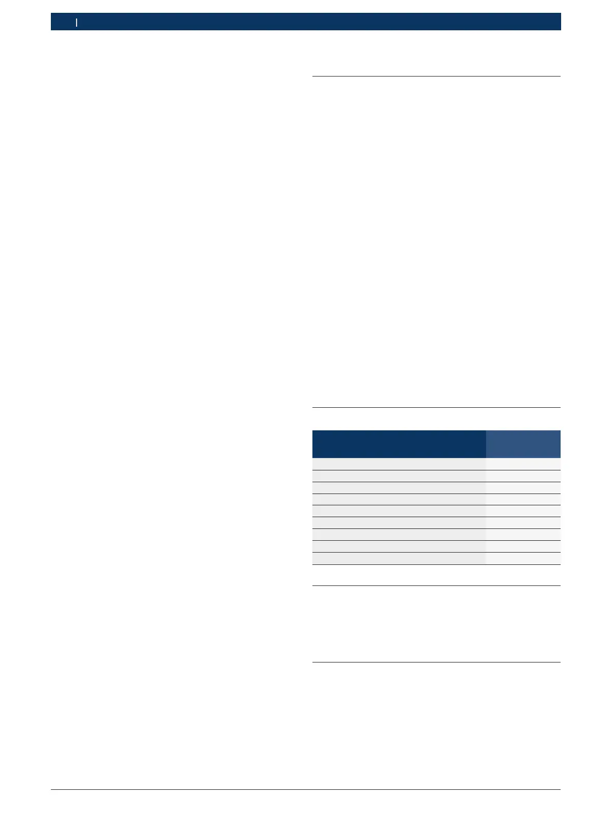 Page #150 background image