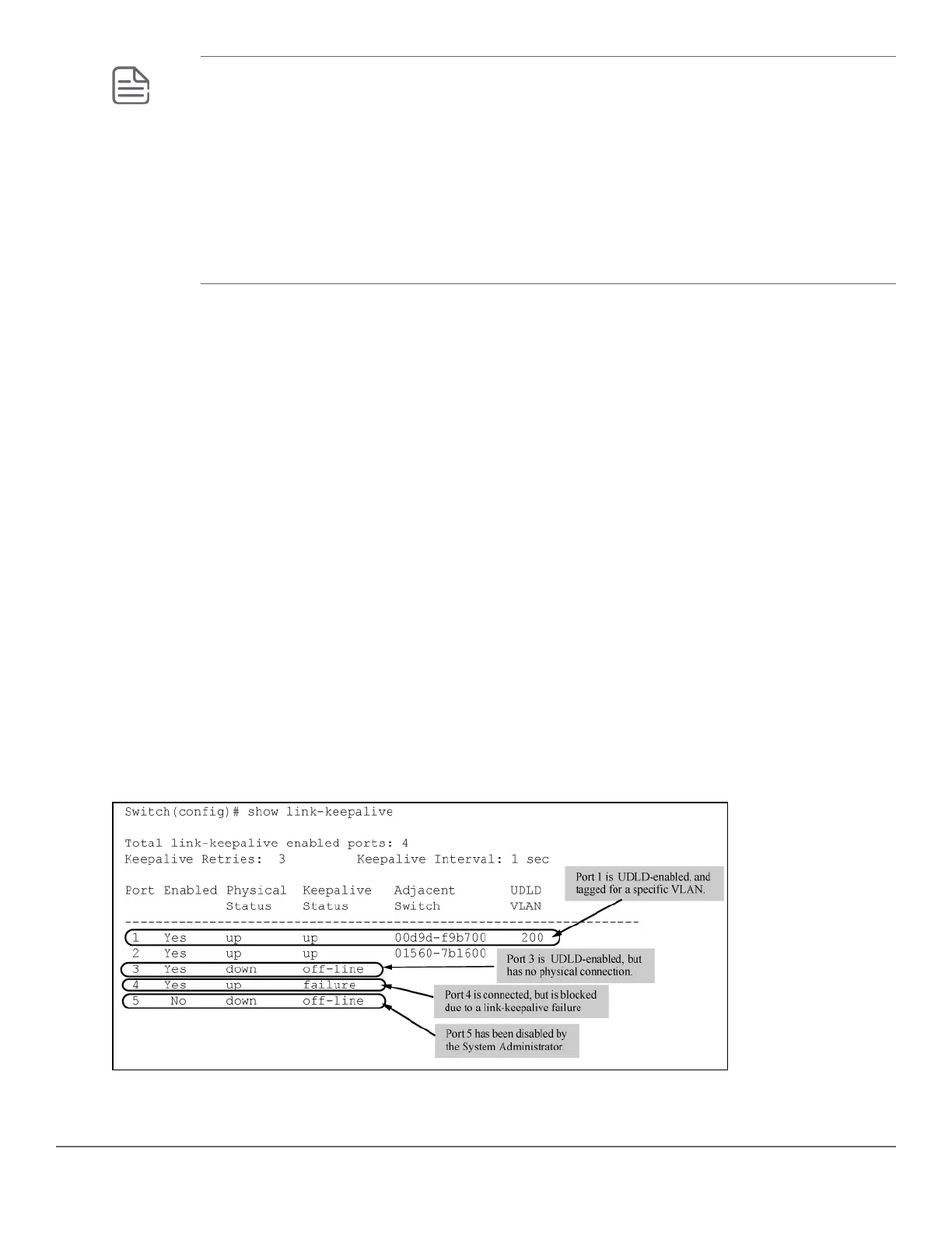 Page #98 background image