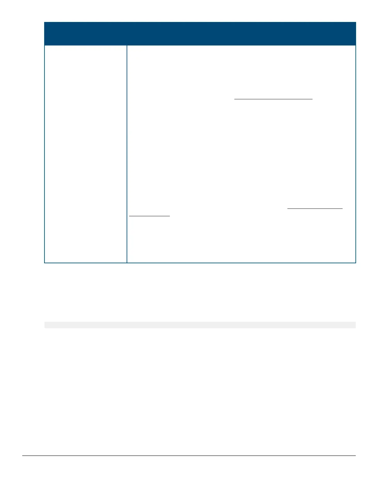 Page #145 background image