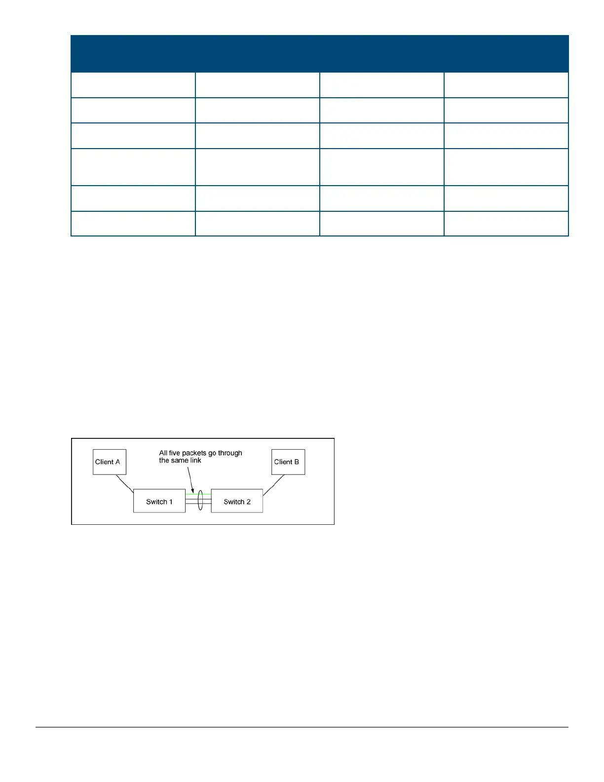 Page #150 background image