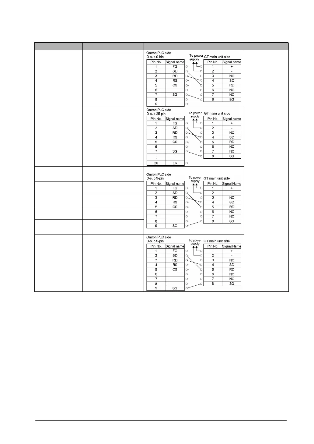 Page #91 background image