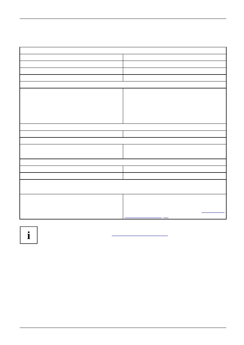 Page #105 background image