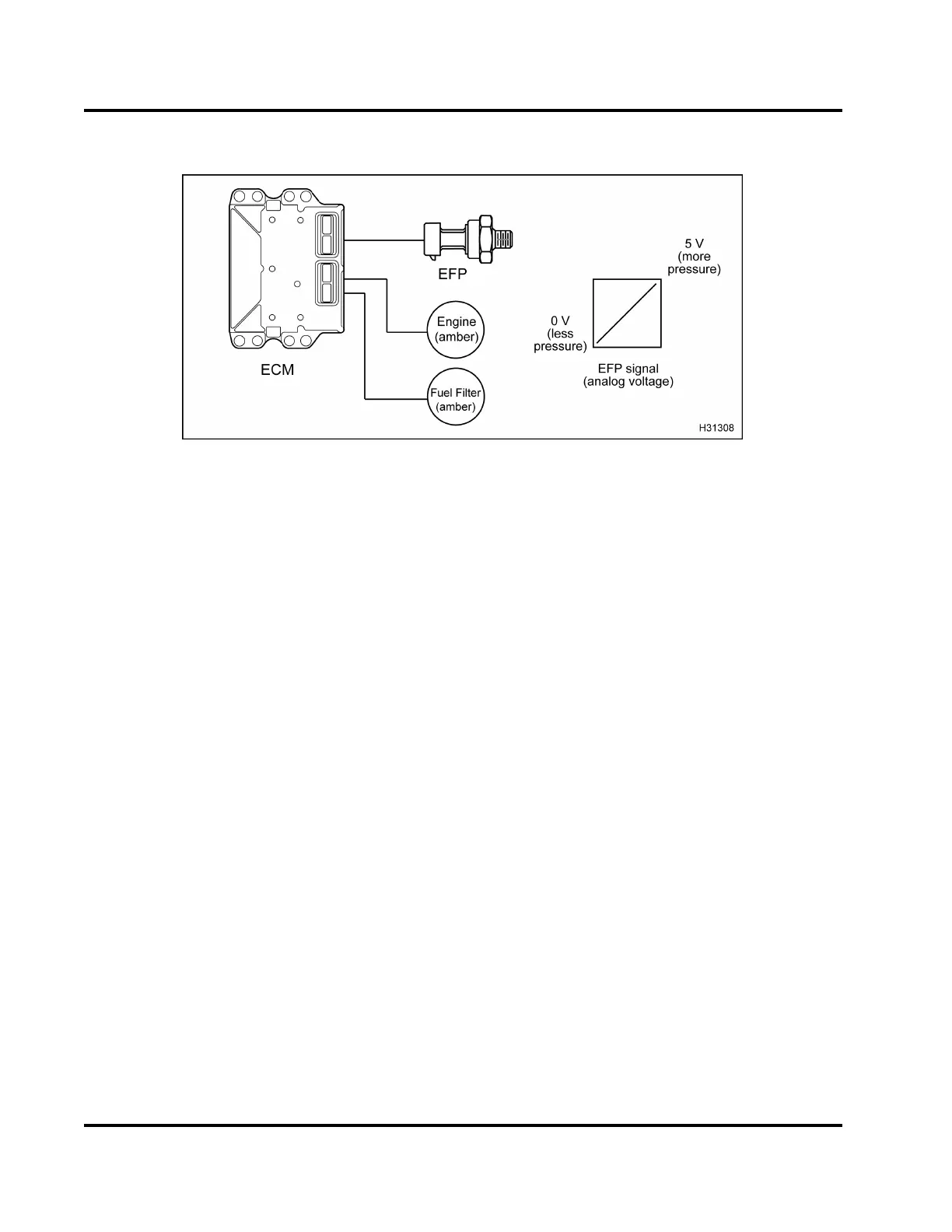 Page #410 background image