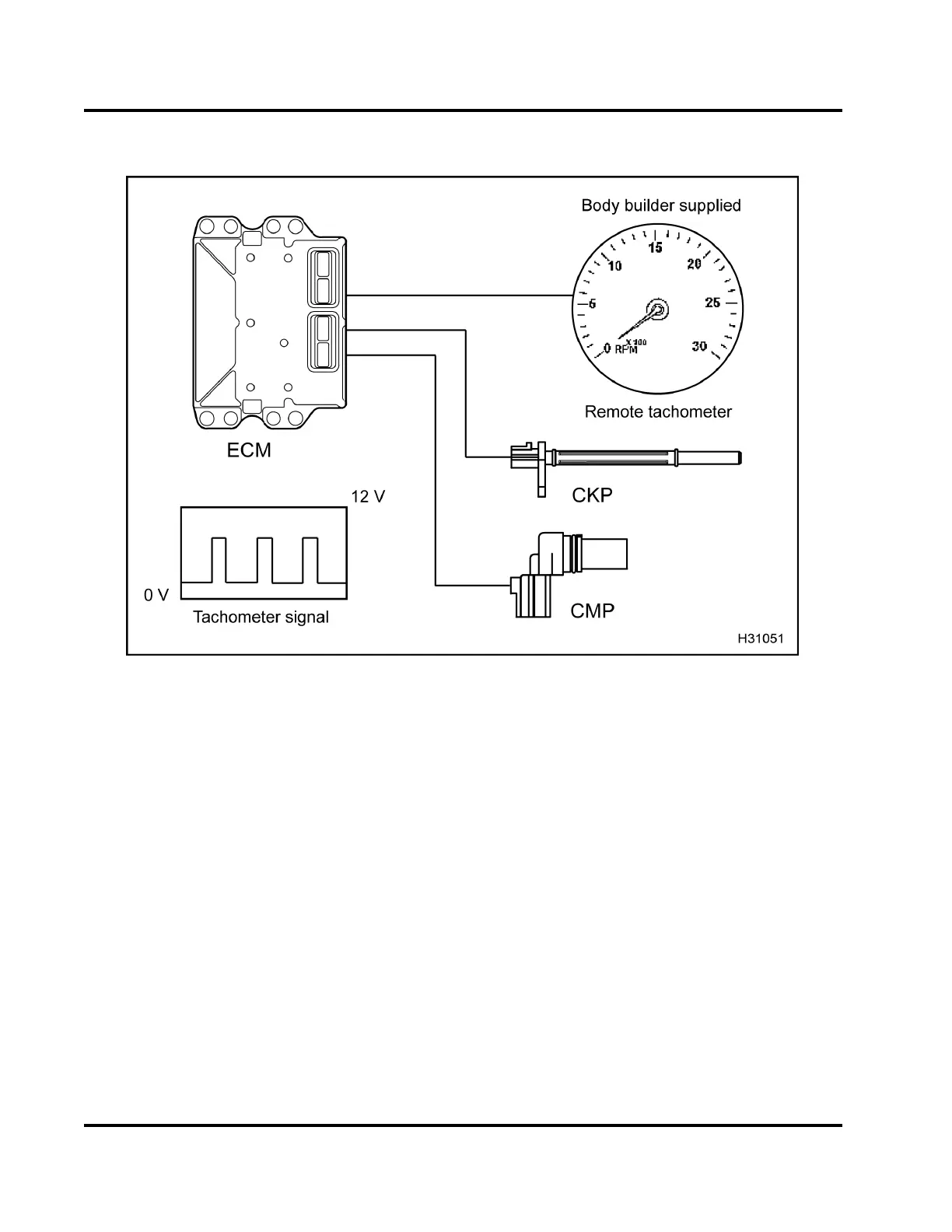 Page #526 background image