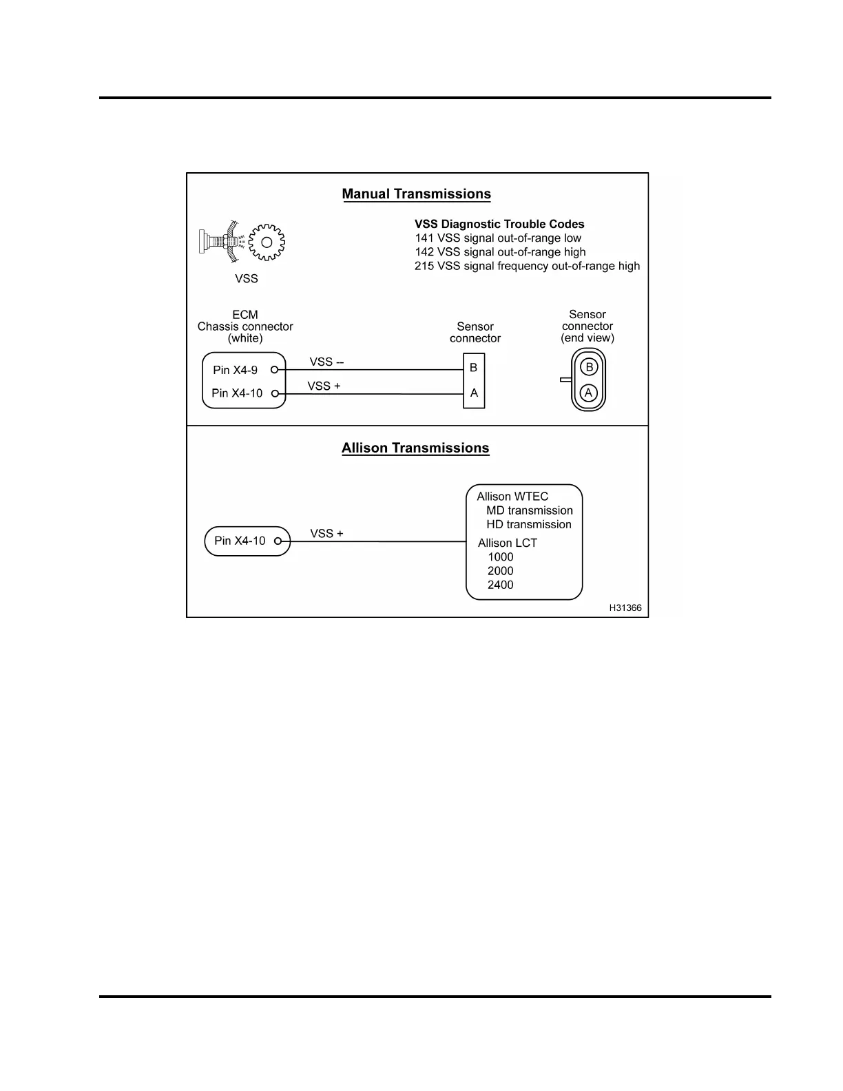 Page #549 background image