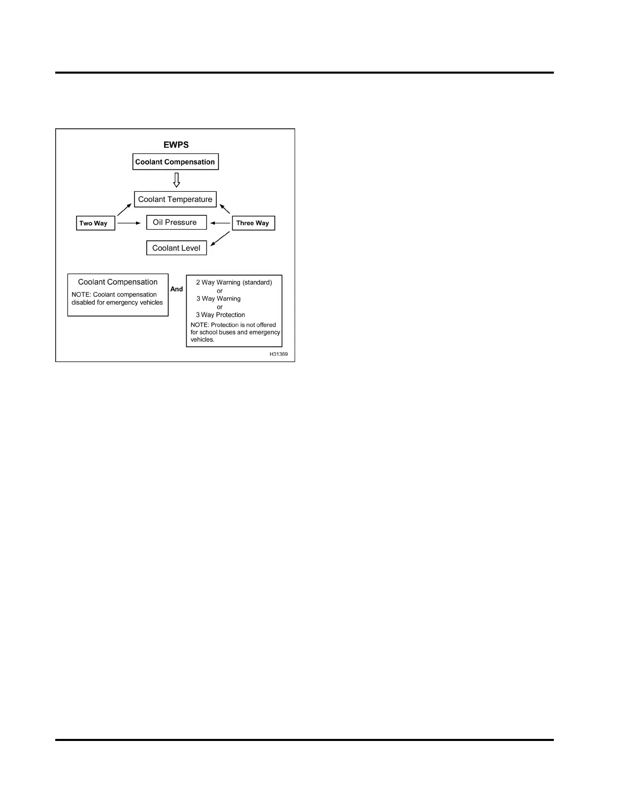 Page #66 background image