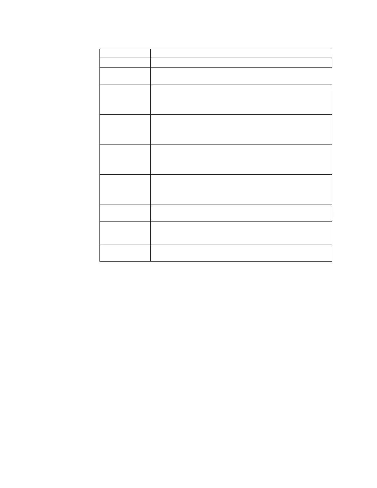 Page #256 background image
