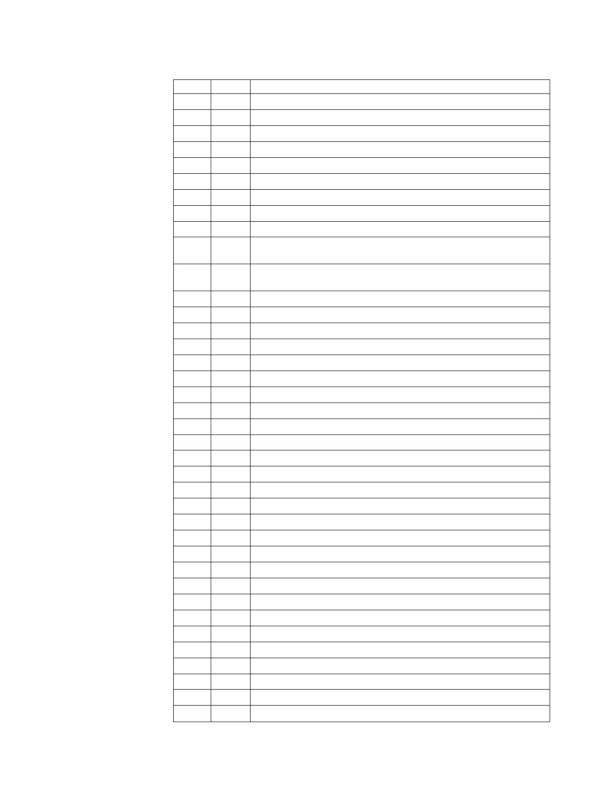 Page #135 background image