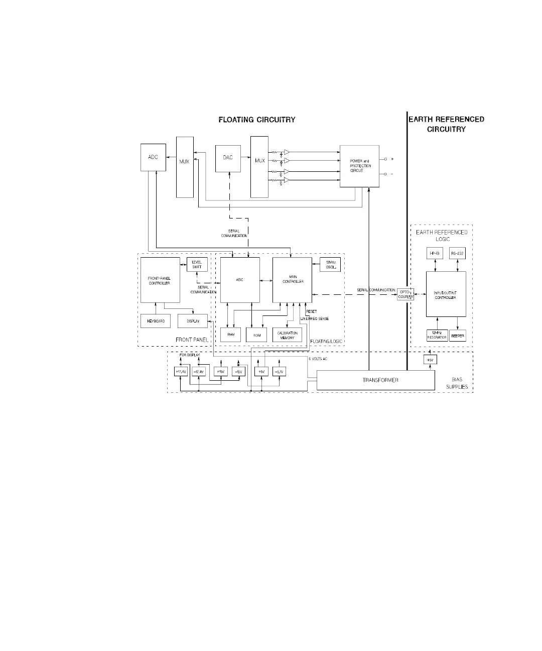 Page #101 background image