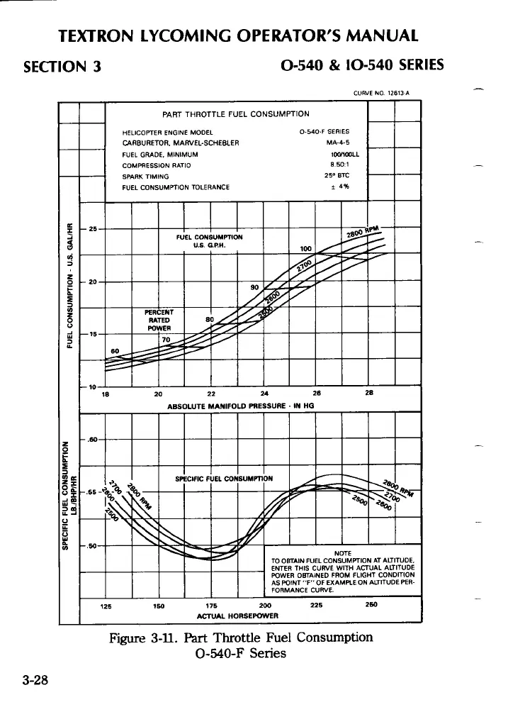 Page #57 background image