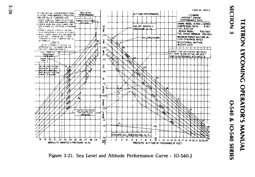 Page #67 background image