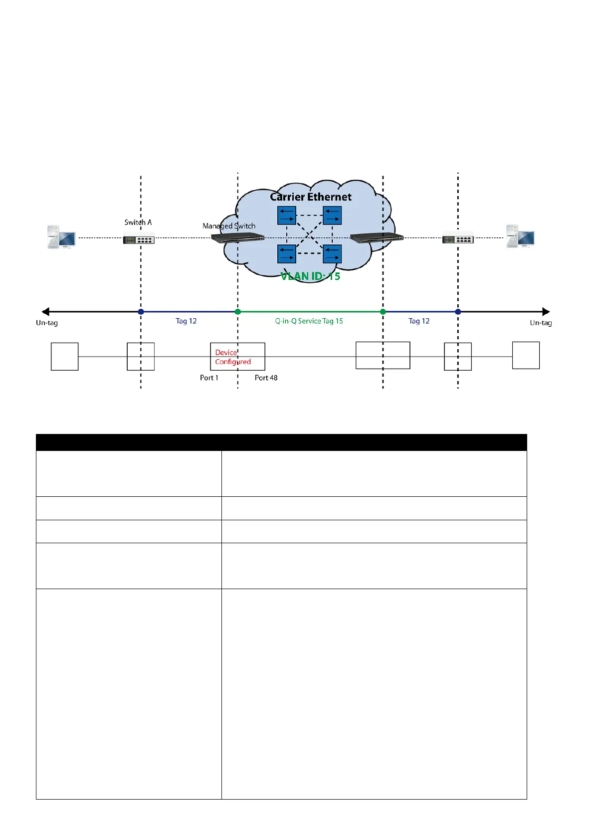 Page #296 background image
