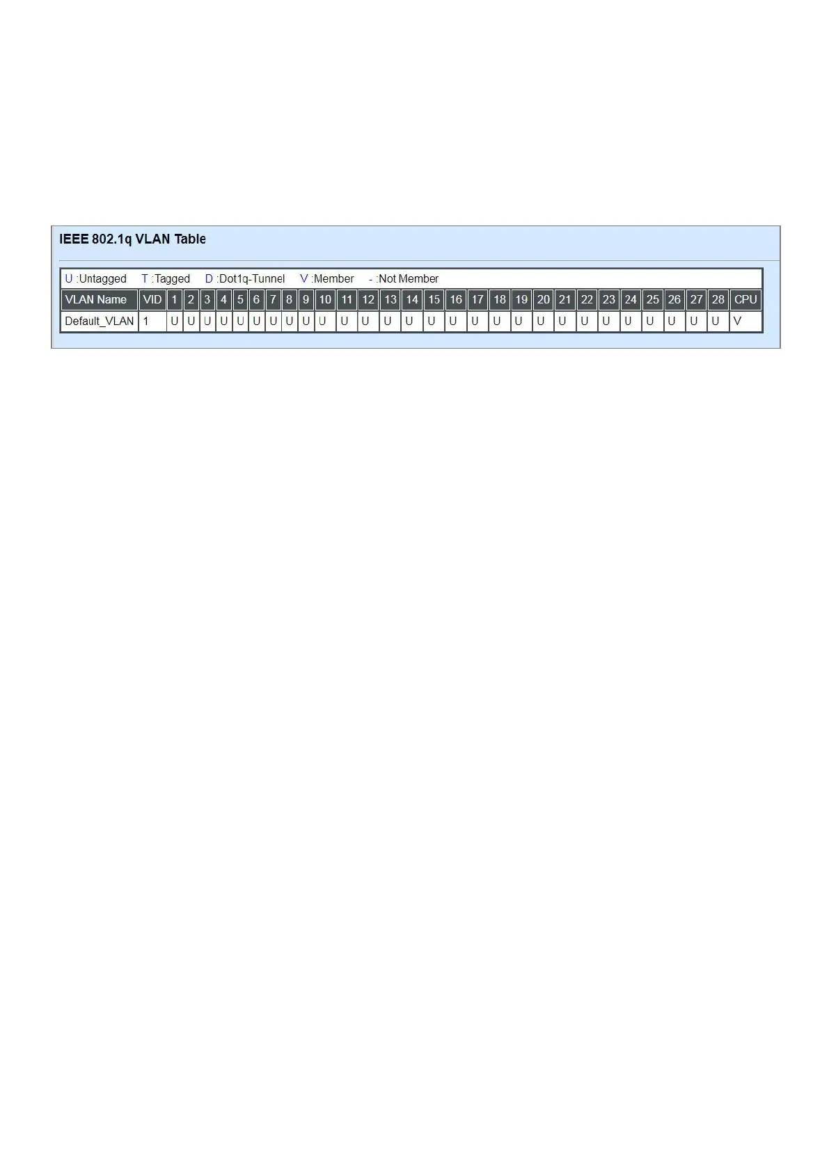 Page #232 background image