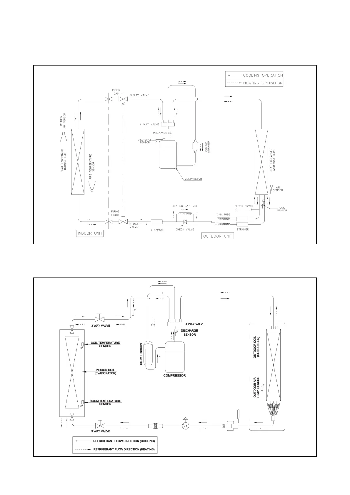 Page #13 background image