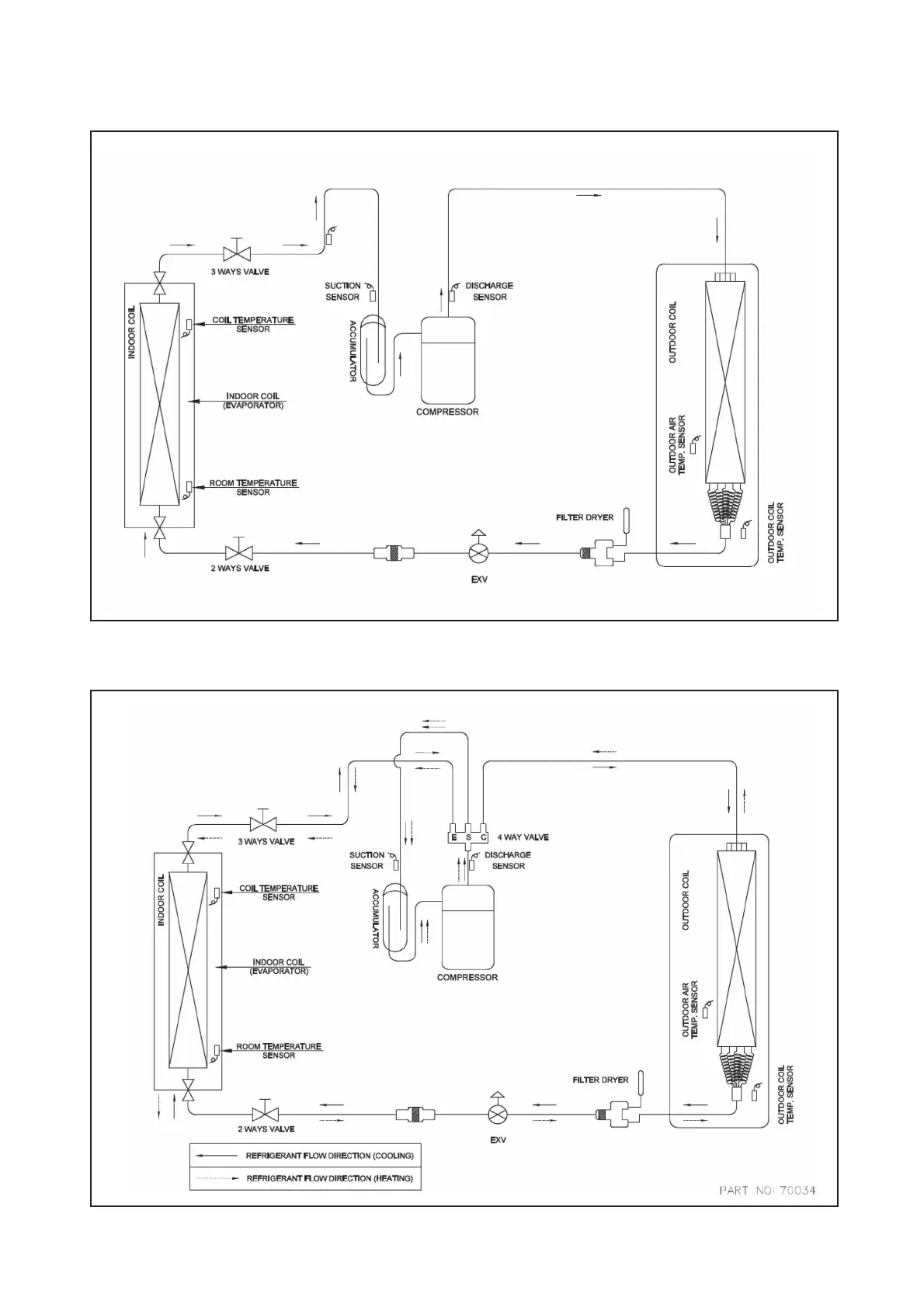 Page #15 background image