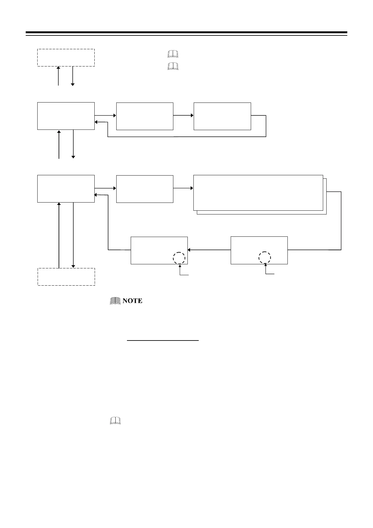 Page #97 background image