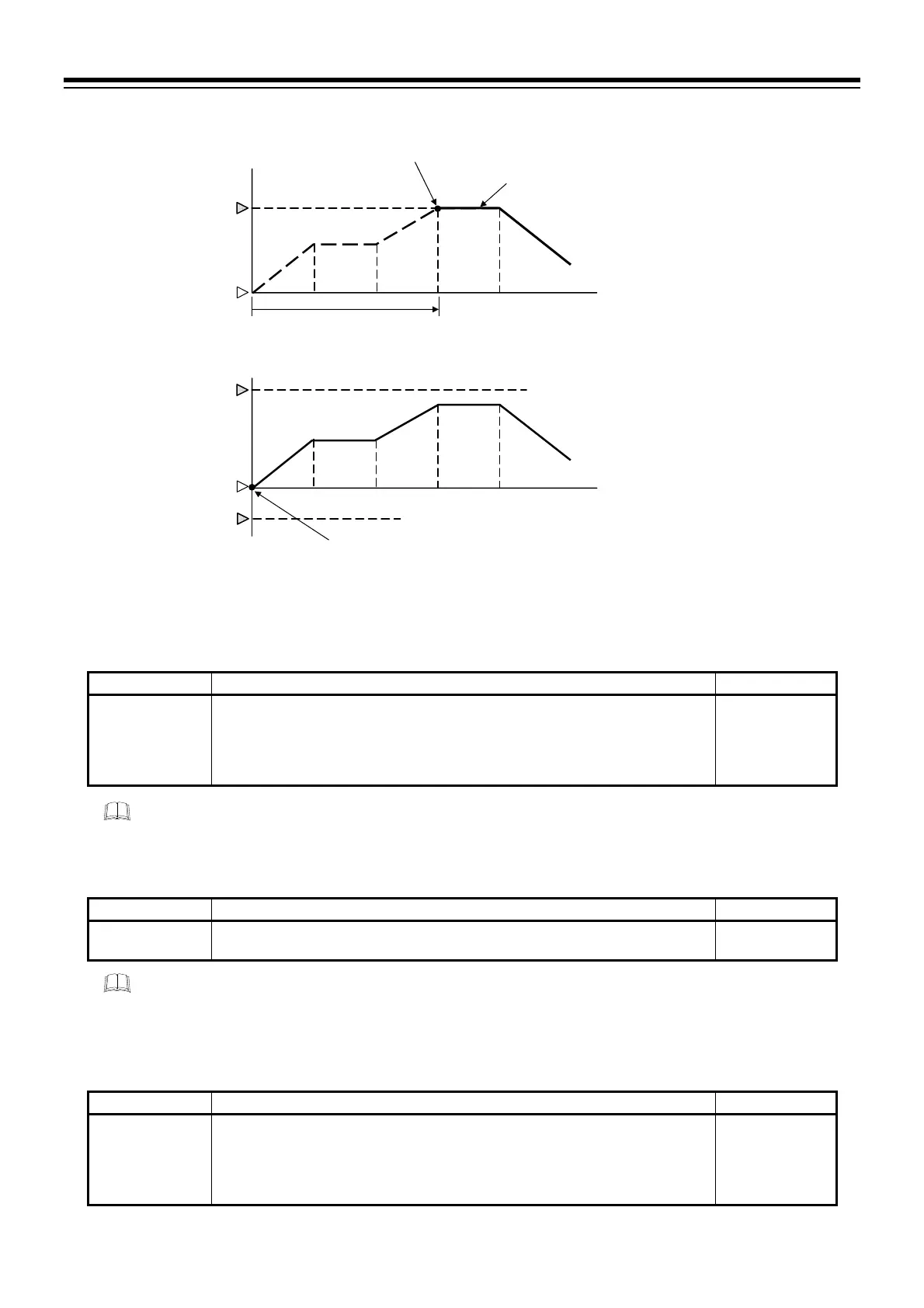 Page #134 background image