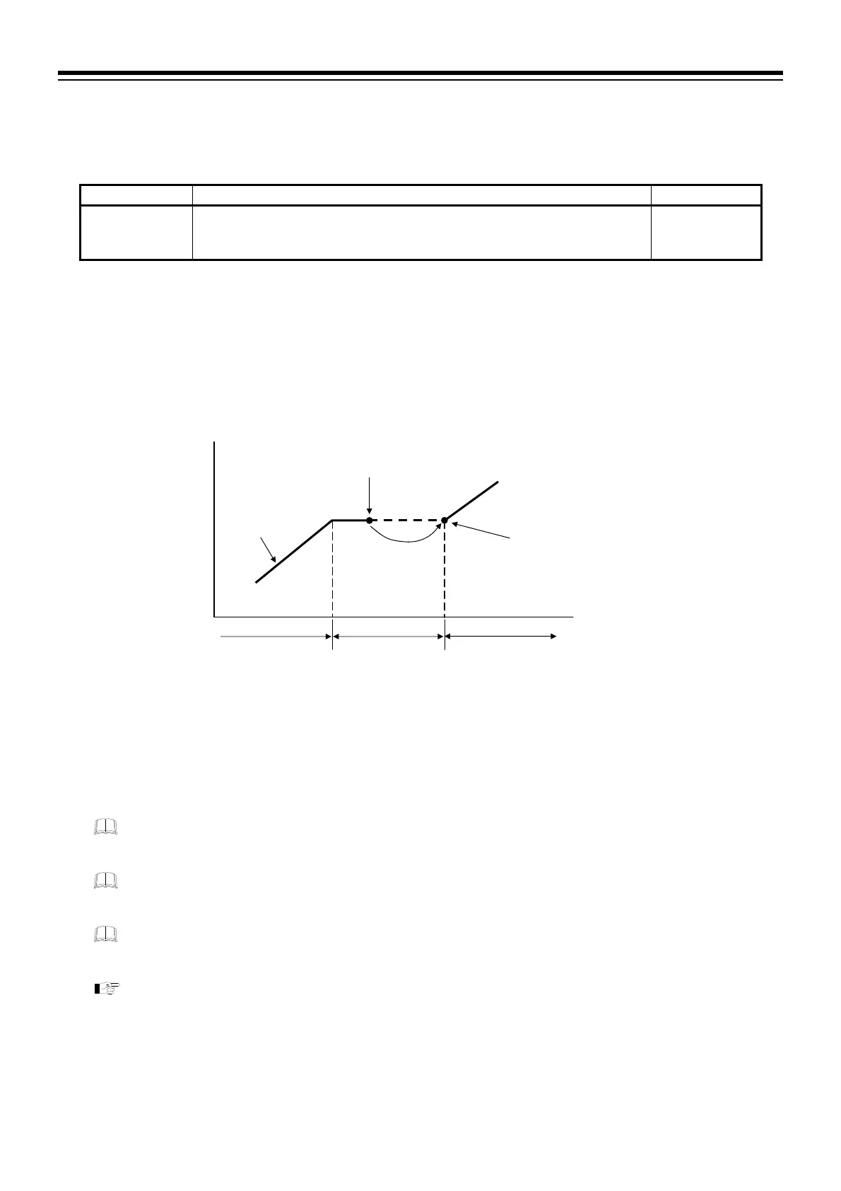 Page #136 background image